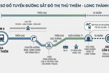 Metro Thủ Thiêm - Long Thành sẽ có đoạn đi ngầm, khởi công ngay tháng sau