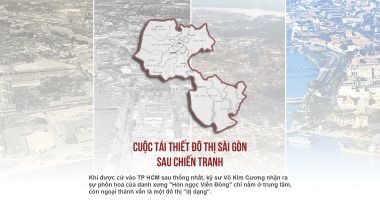 Cuộc tại thiết lập đô thị sau chiến tranh